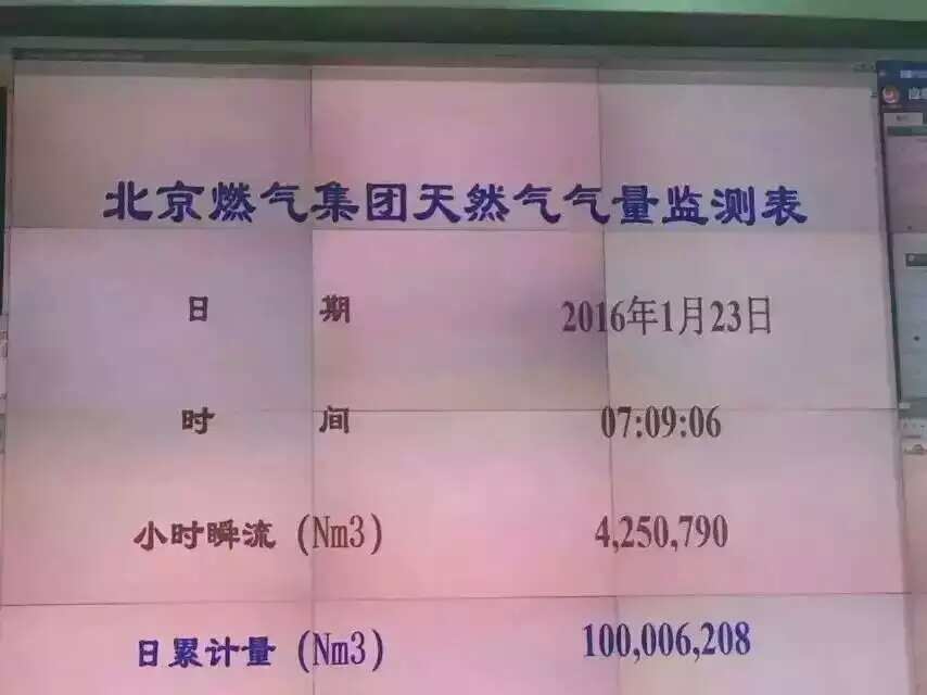 2016.1.23北京天然氣用量.jpg